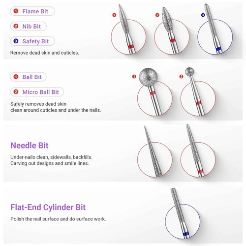MelodySusie Rechargeable Cordless Electric Nail Drill with 21pcs Nail Drill Bit Set