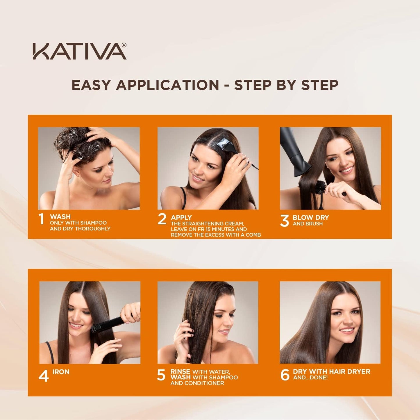 Brazilian Keratin Premium hair straightening treatment at home with Hyaluronic Acid and Premium Serum | Kit keratina para alisar el pelo | Kativa Keratin Premium