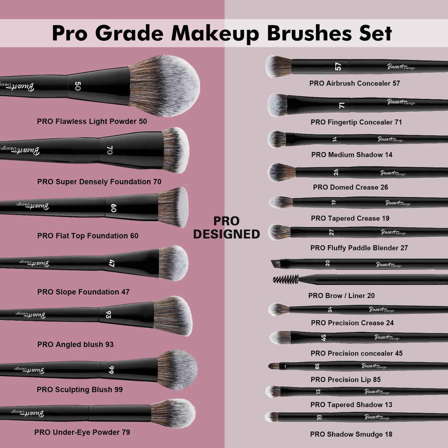 Bueart Design 19Pcs Professional Grade Labeled Makeup Brushes Set, Large Foundation Powder Contour Concealer eyeshadow Blush EyeLiner Make up Brushes,Premium Synthetic hair,Vegan Cruelty-free