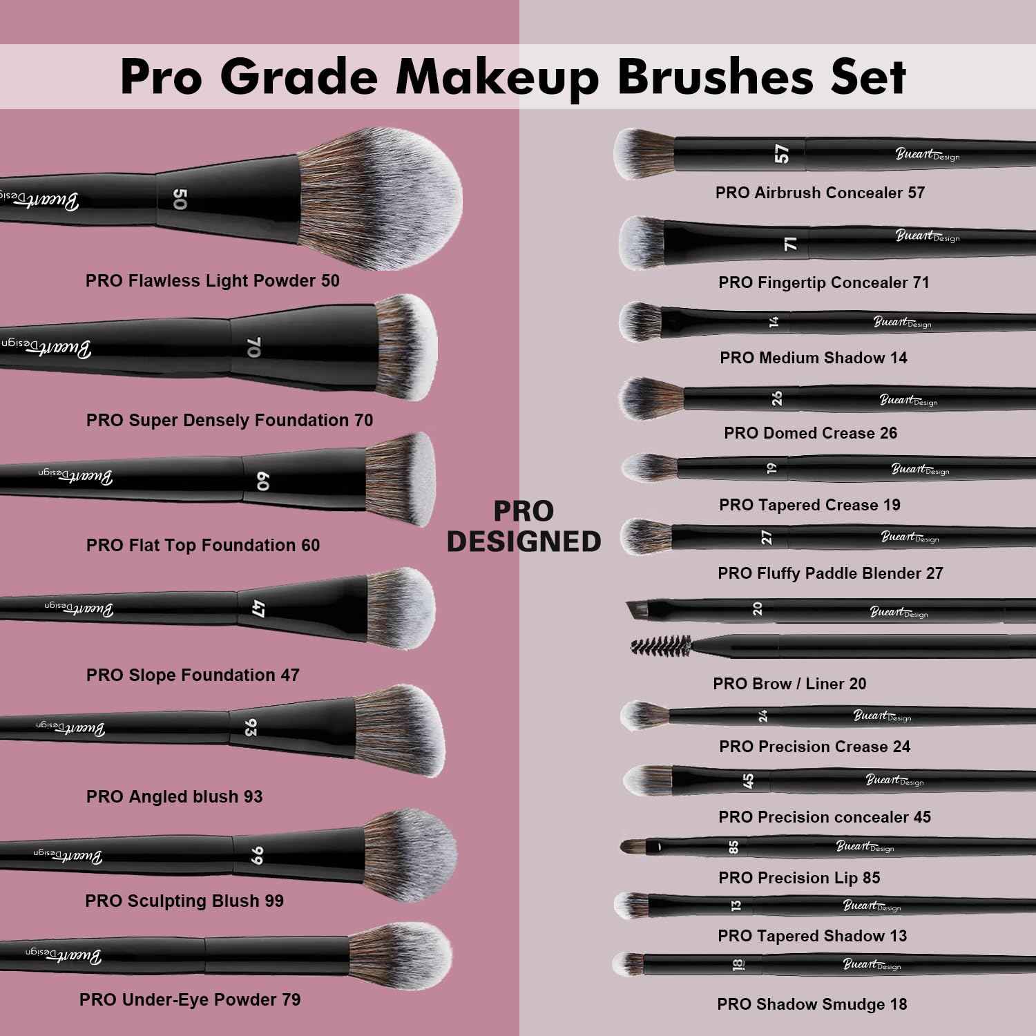 Bueart Design 19Pcs Professional Grade Labeled Makeup Brushes Set, Large Foundation Powder Contour Concealer eyeshadow Blush EyeLiner Make up Brushes,Premium Synthetic hair,Vegan Cruelty-free