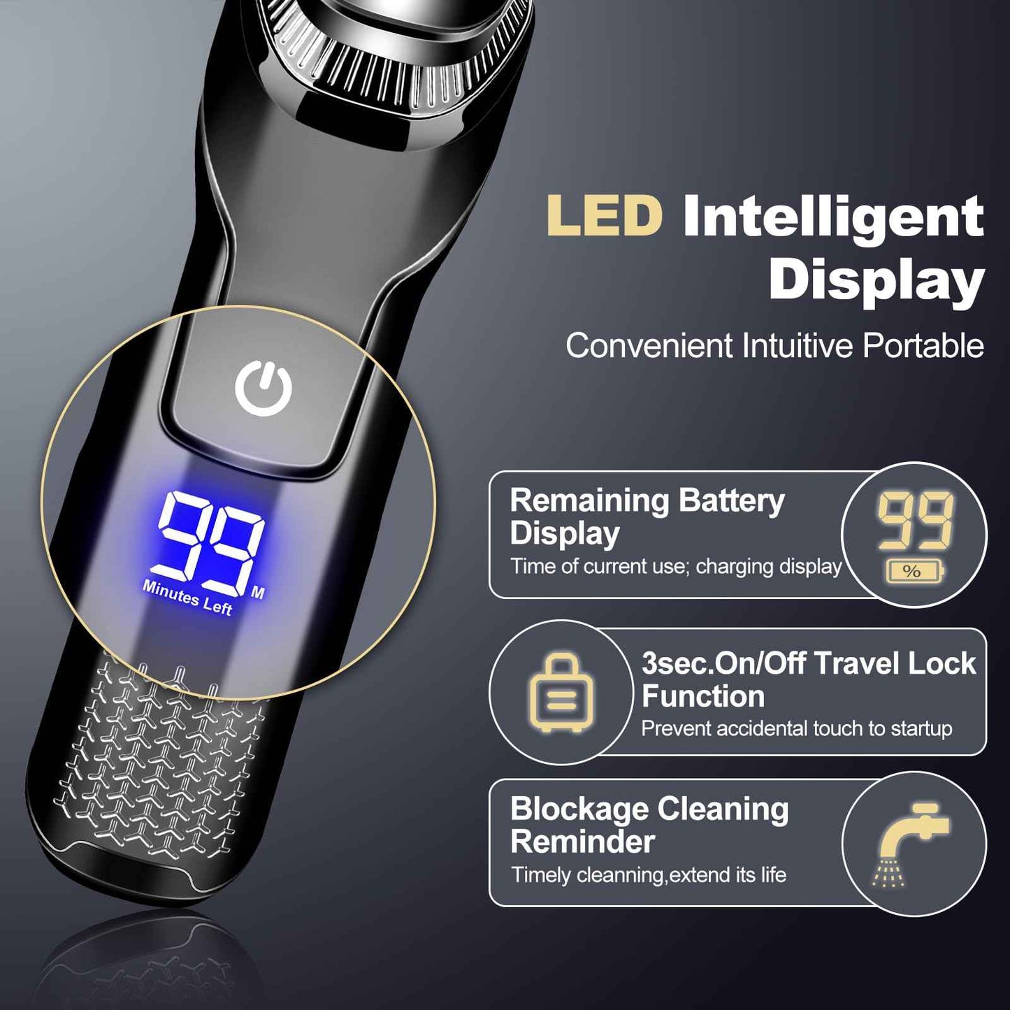 Electric Razor for Men,Upgrade Men’s Electric Shavers Rotary LED Display/Waterproof/Rechargeable, Shaver for Men Cordless Floating Head Replaceable Blades