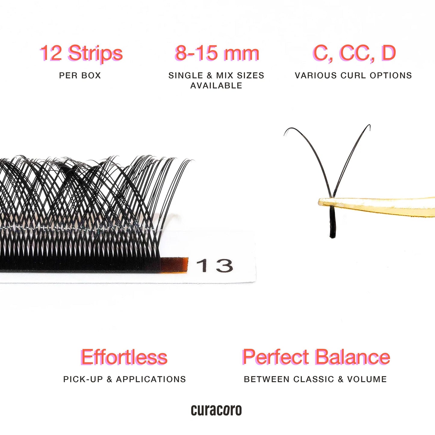 Curacoro YY Eyelashes Extensions - 2D Fans Volume Eyelashes, C CC D Curl,T hickness 0.05~0.07mm, 9-15mm Length Mixed Tray, Full Fluffy Volume Look, Long Lasting & Easy Application