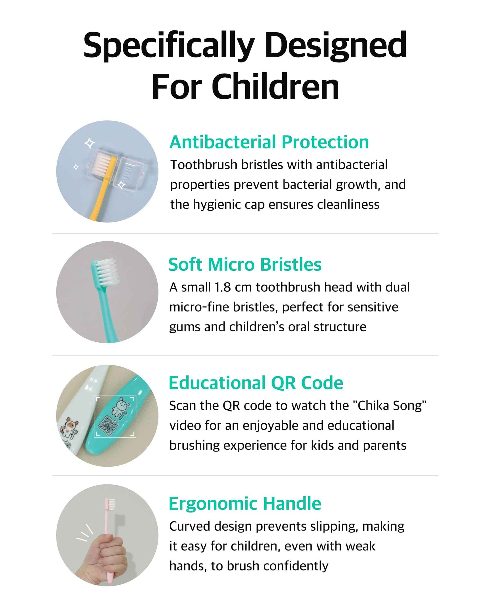 LiveOrals Kids Edu Toothbrush (Mint 6 Units) - Fun QR Song for Brushing, Dual Microfine Bristles, Compact 1.8cm Head, Ergonomic Handle, Gentle Care for Kids’ Gums and Teeth