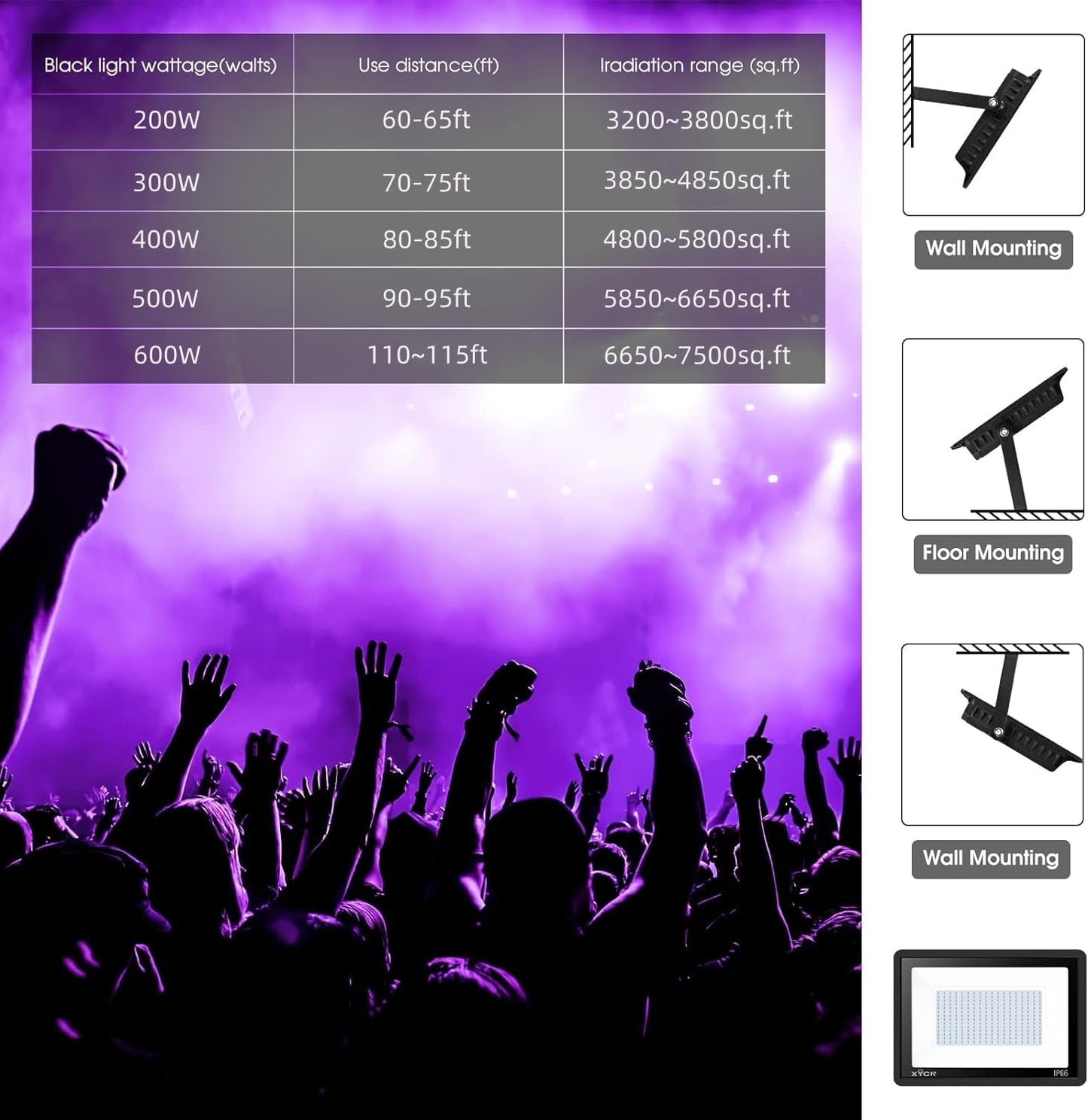 YANYCN 200W LED Black Light, Halloween Outdoor Blacklight Flood Light with Plug and Switch, IP66 Black Light Flood Light for Glow in The Dark, Halloween Party, Body Paint, Florescent,Aquarium