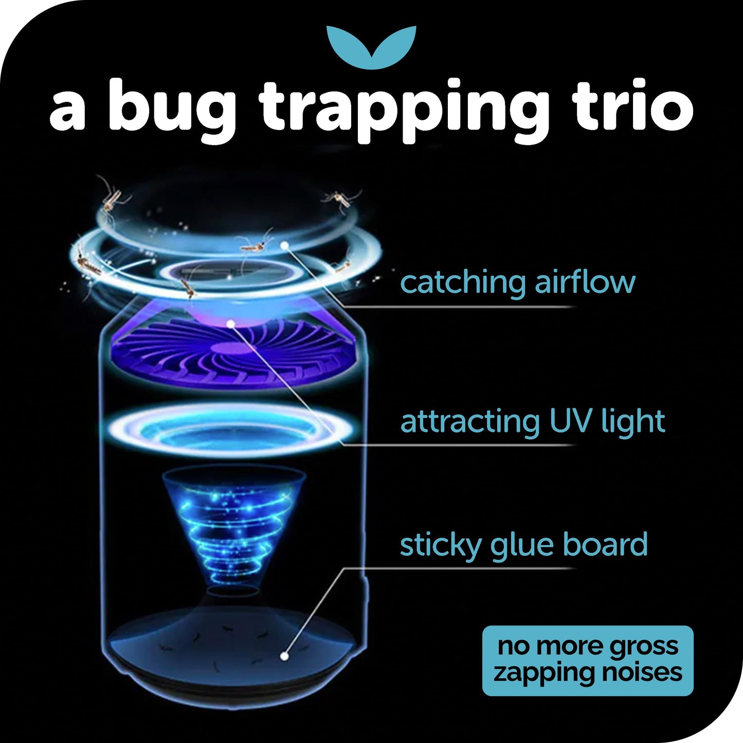 Katchy Indoor Insect Trap - Catcher & Killer for Mosquitos, Gnats, Moths, Fruit Flies - Non-Zapper Traps for Inside Your Home - Catch Insects Indoors with Suction, Bug Light & Sticky Glue (White)