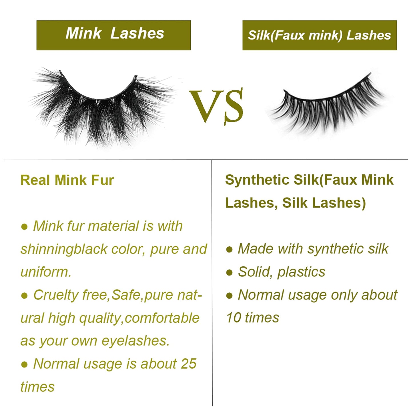 Real Mink Lashes Mikiwi Eyelashes, 5D Mink Eyelashes, Super Fluffy Long Dramatic Eyelashes, Thick HandMade Full Strip Lashes, Cruelty-Free Lash 20-22MM 3D Mink Lashes