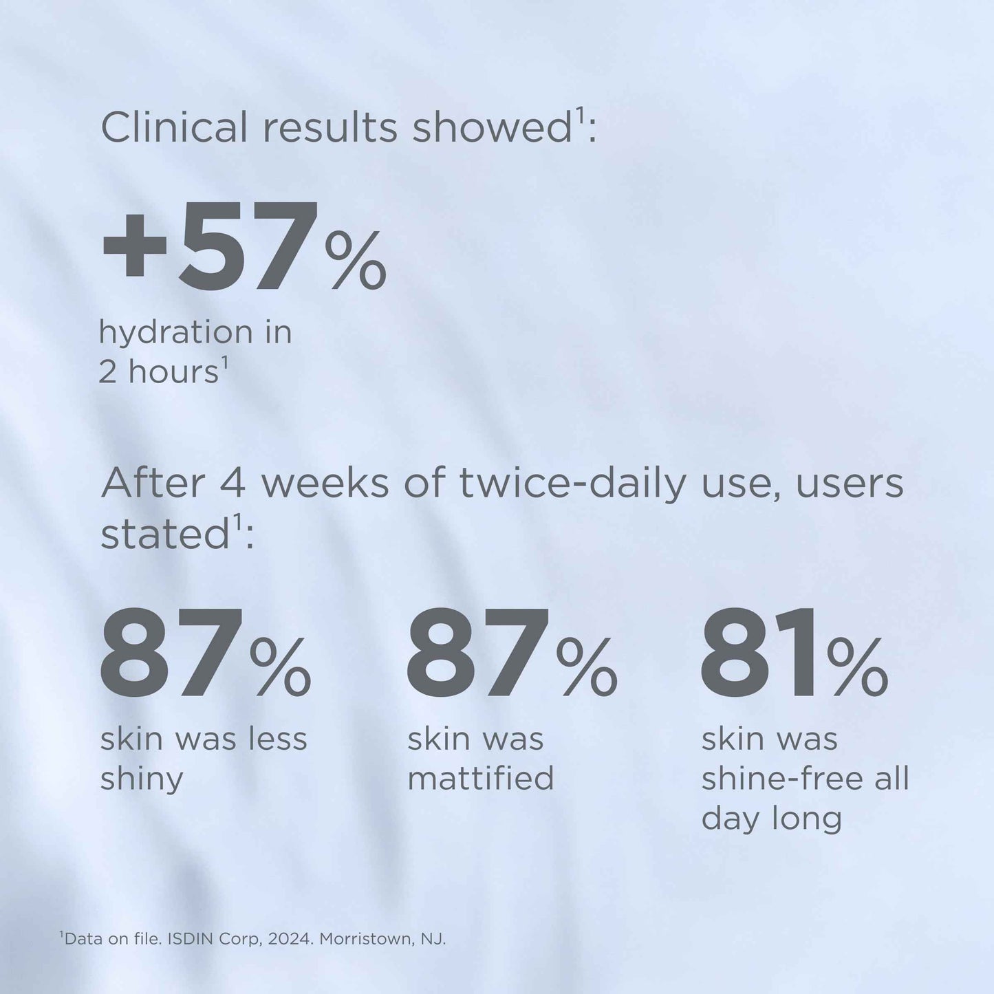 ISDIN Hyaluronic Moisture Oily & Combination Skin Mattifying Daily Face Moisturizer with Hyaluronic Acid 1.76 OZ (Eco-Refill)