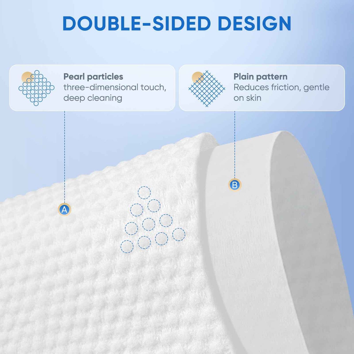 vammots Disposable Face Towels,Biodegradable Ultra Soft Washcloths for Sensitive Skin,Suitable for Facial Cleansing,Skin care and Makeup Removal,Lint-free,Trave,Daily Cleansing,600 Count