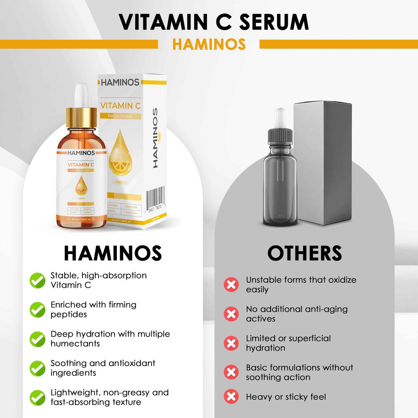 Vitamin C Serum ORGANIC AND VEGAN with Niacinamide, Hyaluronic Acid & Peptides – Brightens, Firms & Hydrates – Anti-Dark Spots, Anti-Ageing & Antioxidant - UNIQUE FORMULA (50 ml - 1.69 Fl Oz)