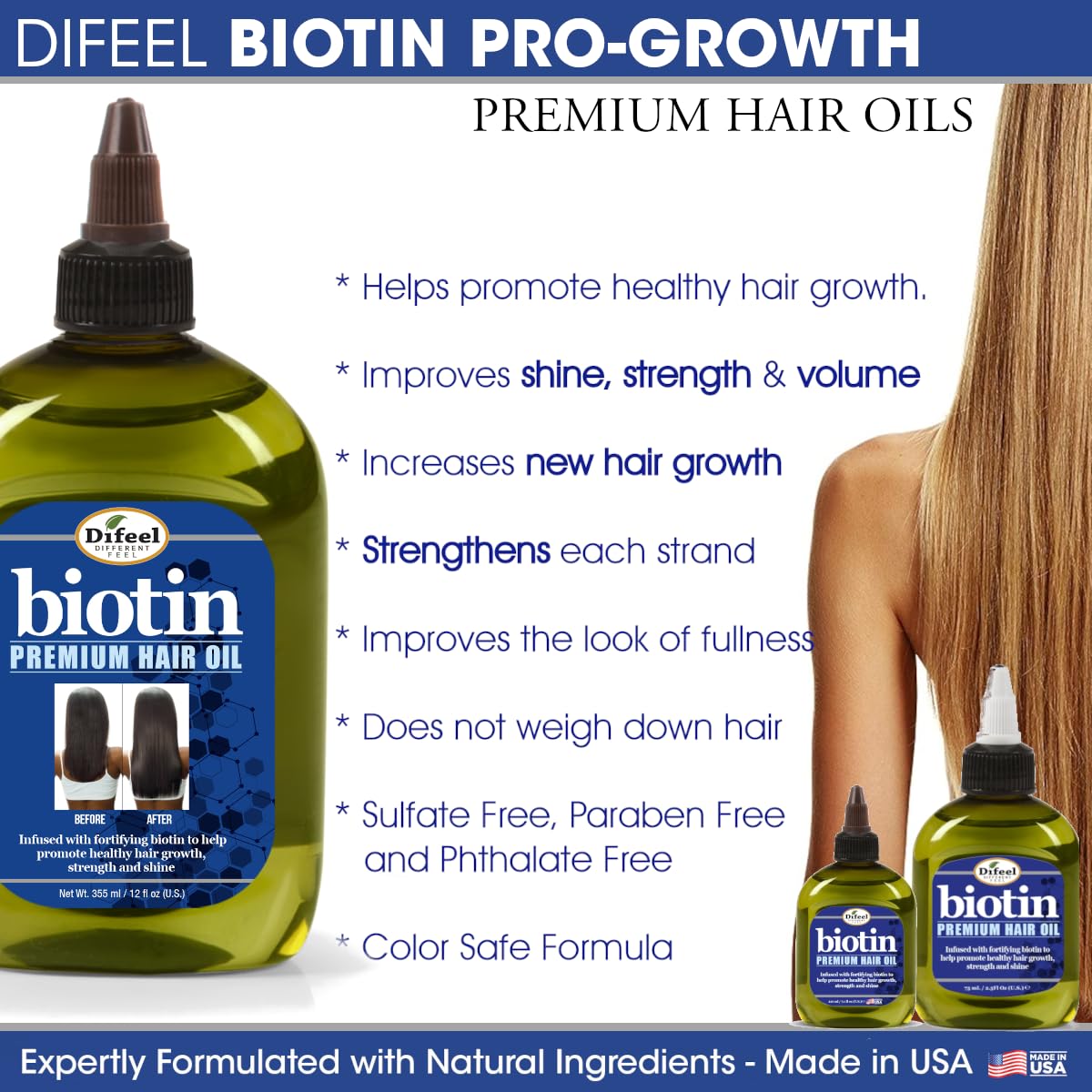 Difeel Biotin Regimen for Hair Growth - 4-Step Shampoo, Condition and Treatment System (4-PC SET)