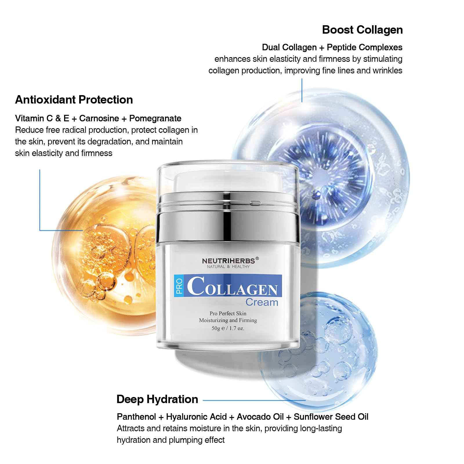 Neutriherbs Face Cream Collagen Facial Moisturizer, Reduce Black Spots and Blemishes,Persistent Moisturizing Reduce Fine Lines 1.7OZ