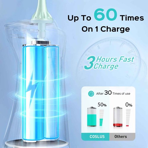 COSLUS Water Dental Flosser Pick for Teeth: 4 Modes Cordless Portable 300ML Larger Tank Water Teeth Cleaner IPX7 Waterproof Flossing Cleaning Picks for Home Travel Green C30(FC5360)