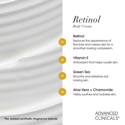 Advanced Clinicals Advanced Retinol Eye Cream Face Moisturizer With Peptides + Retinol Body Lotion Anti Aging 2pc Skincare Set For Women & Men, Fragrance Free, 2pc Set