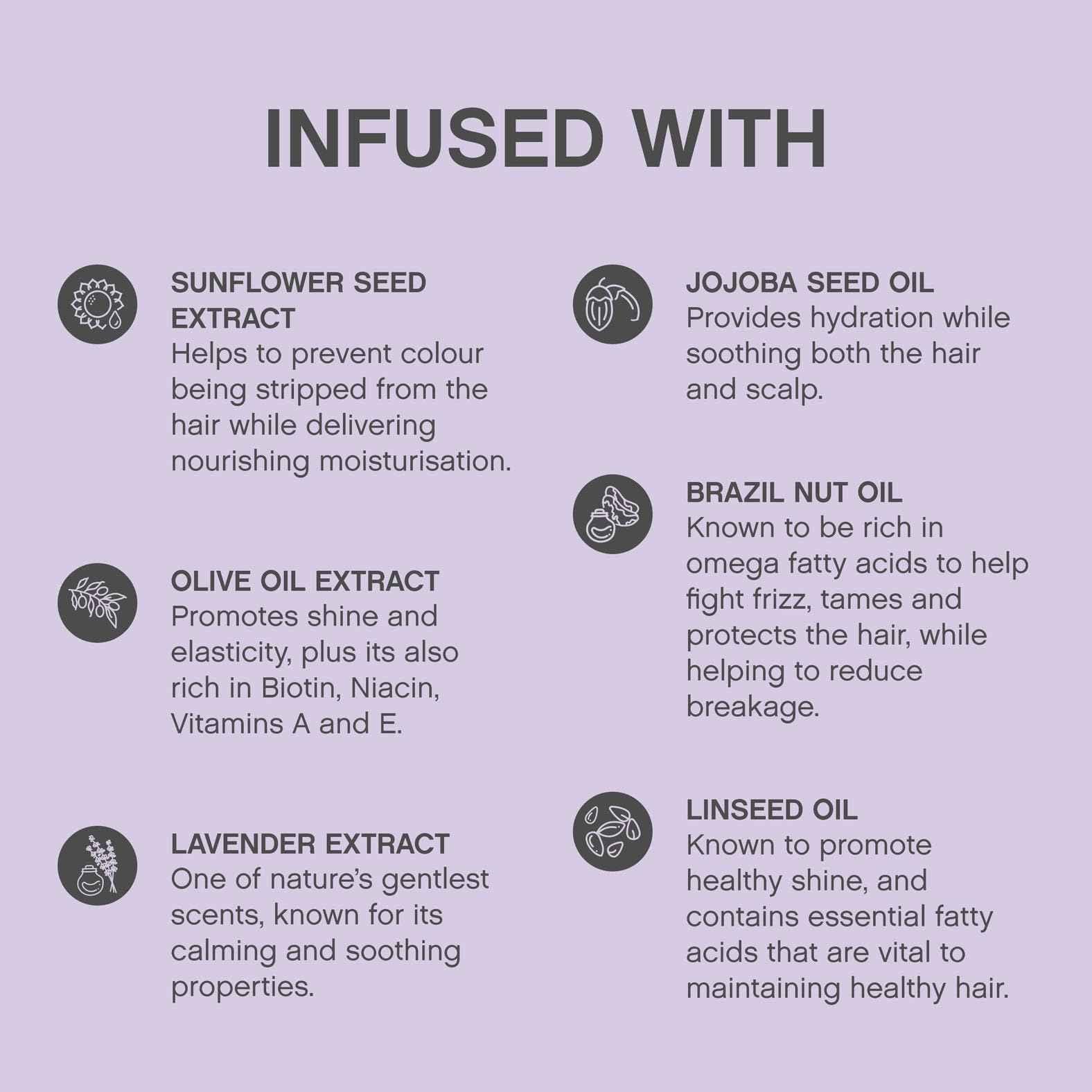 KEVIN.MURPHY BLONDE.ANGEL - Blonde Colour Conditioner - For Bleached, Highlighted & Grey Hair - Moisturising Blonde Conditioner - Colour Safe - 250 mL / 8.4 fl oz