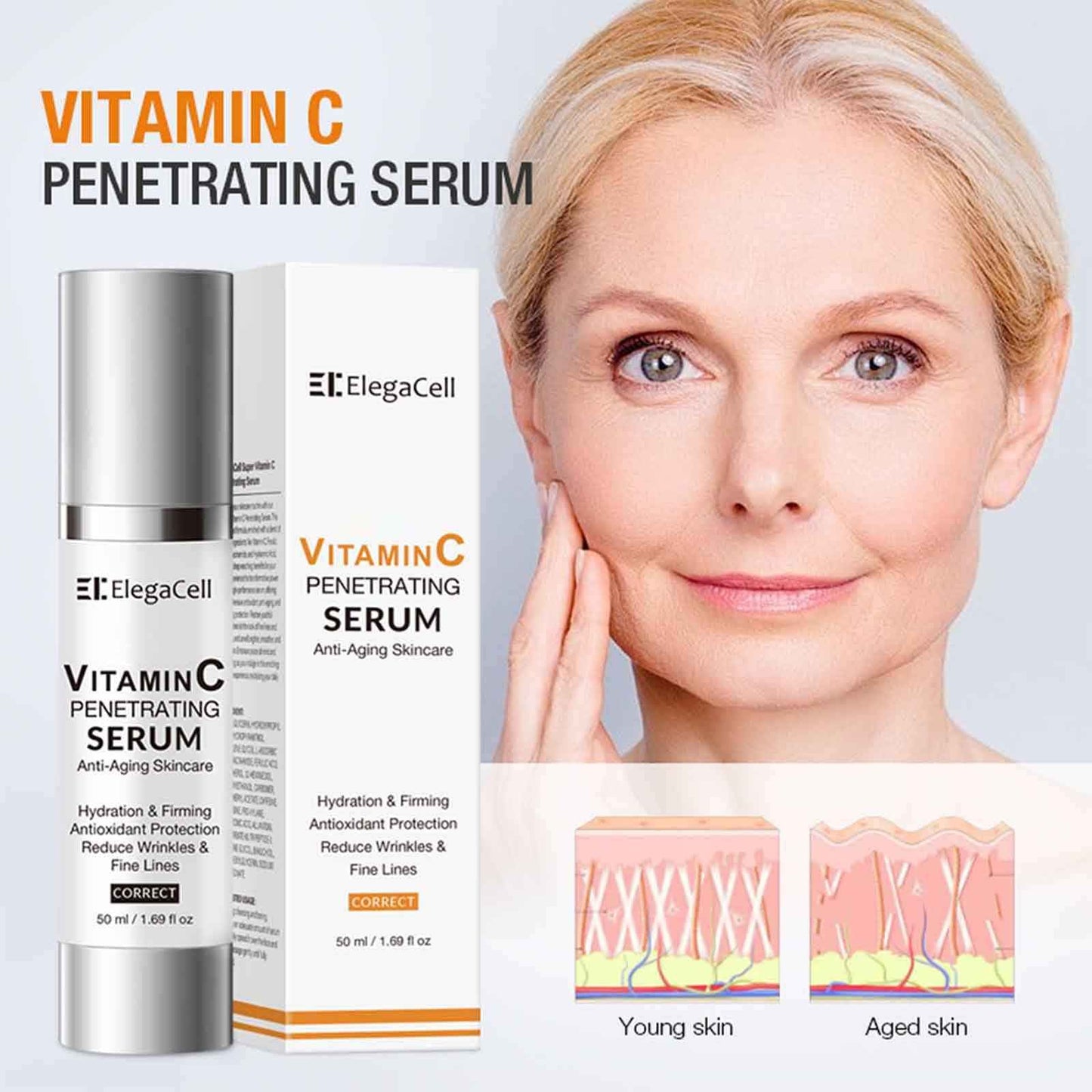 HACIRFE ElegaCell Vitamin C Serum for Women Over 70 - Advanced Anti-Aging Vitamin C Face Super Serum for Mature Skin 1.69 fl oz pack of 2