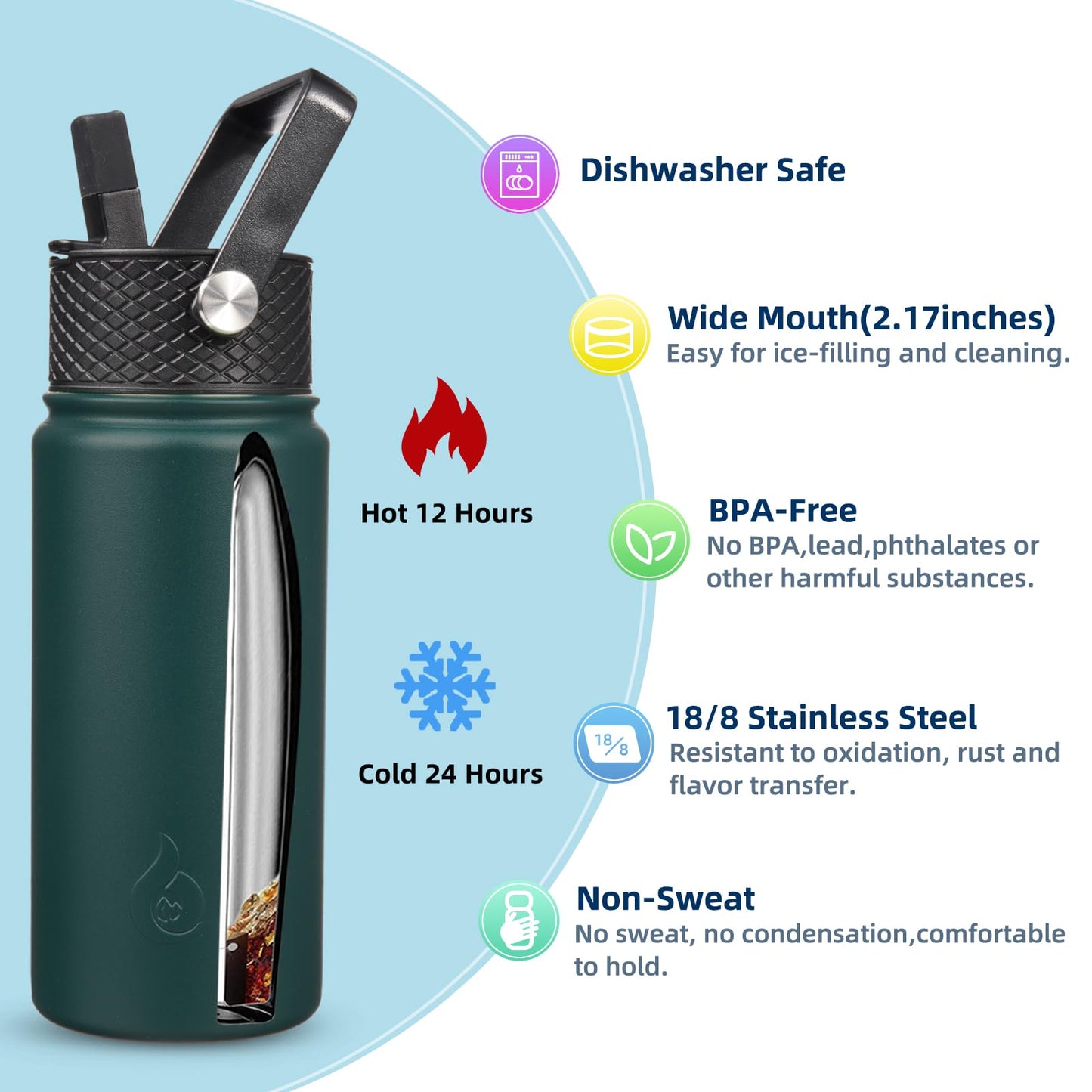 BJPKPK Insulated Water Bottles with Straw Lid, 18oz Stainless Steel Metal Water Bottle, Cold & Hot Water Bottle with 3 Lids, Leak Proof BPA Free Travel Cup, Wide Mouth Flasks, Thermos-Army Green