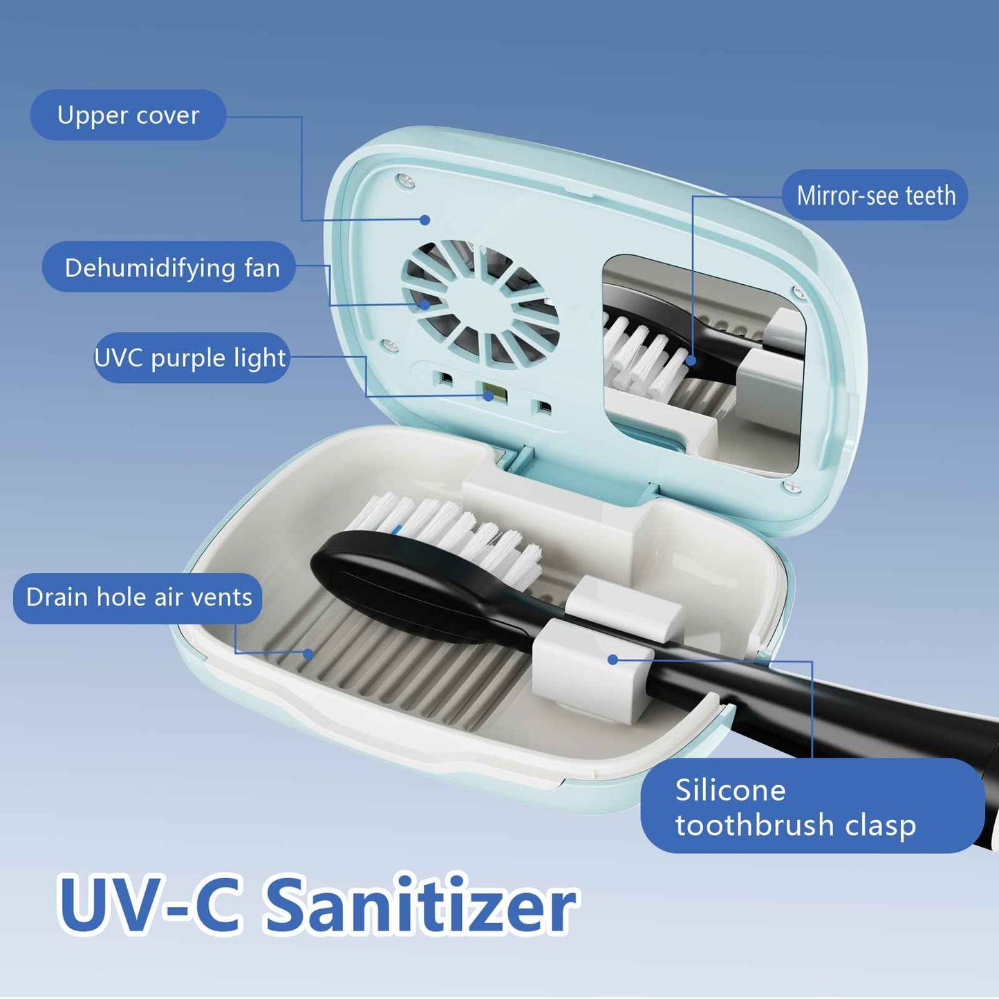 UWTLFCE UV-C Toothbrush Sanitizer Cover Case and Holder Electric Travel Toothbrush Cover with Holder for Any Toothbrush Head Rechargeable Toothbrush Travel Case Blue