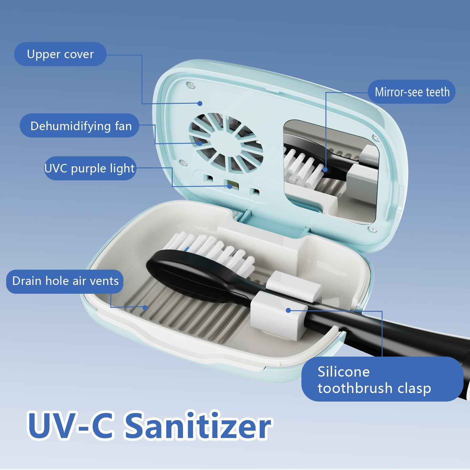 UWTLFCE UV-C Toothbrush Sanitizer Cover Case and Holder Electric Travel Toothbrush Cover with Holder for Any Toothbrush Head Rechargeable Toothbrush Travel Case Blue