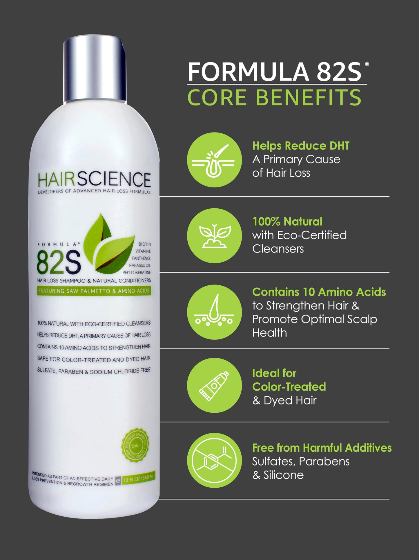 Hair Science Formula 82S | Hair Restoration Shampoo | Featuring DHT-Blocking Saw Palmetto | Formulated for Thinning Hair | For Men & Women