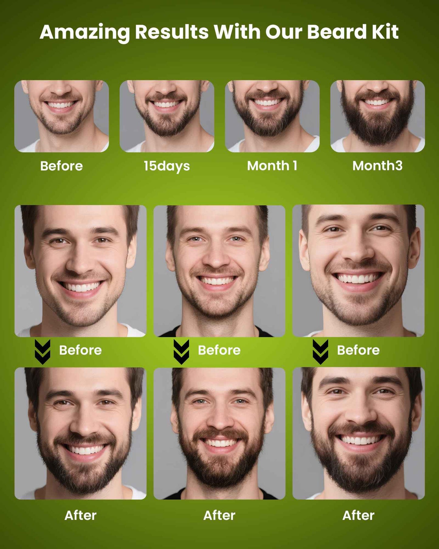 Comfy Mate Beard Kit for Men Grooming and Care: with Beard Shampoo & Conditioner Oil and Balm Brush Comb Scissors, Father's Day - Christmas - Birthday Gifts for Men Stocking Stuffers for Him Husband