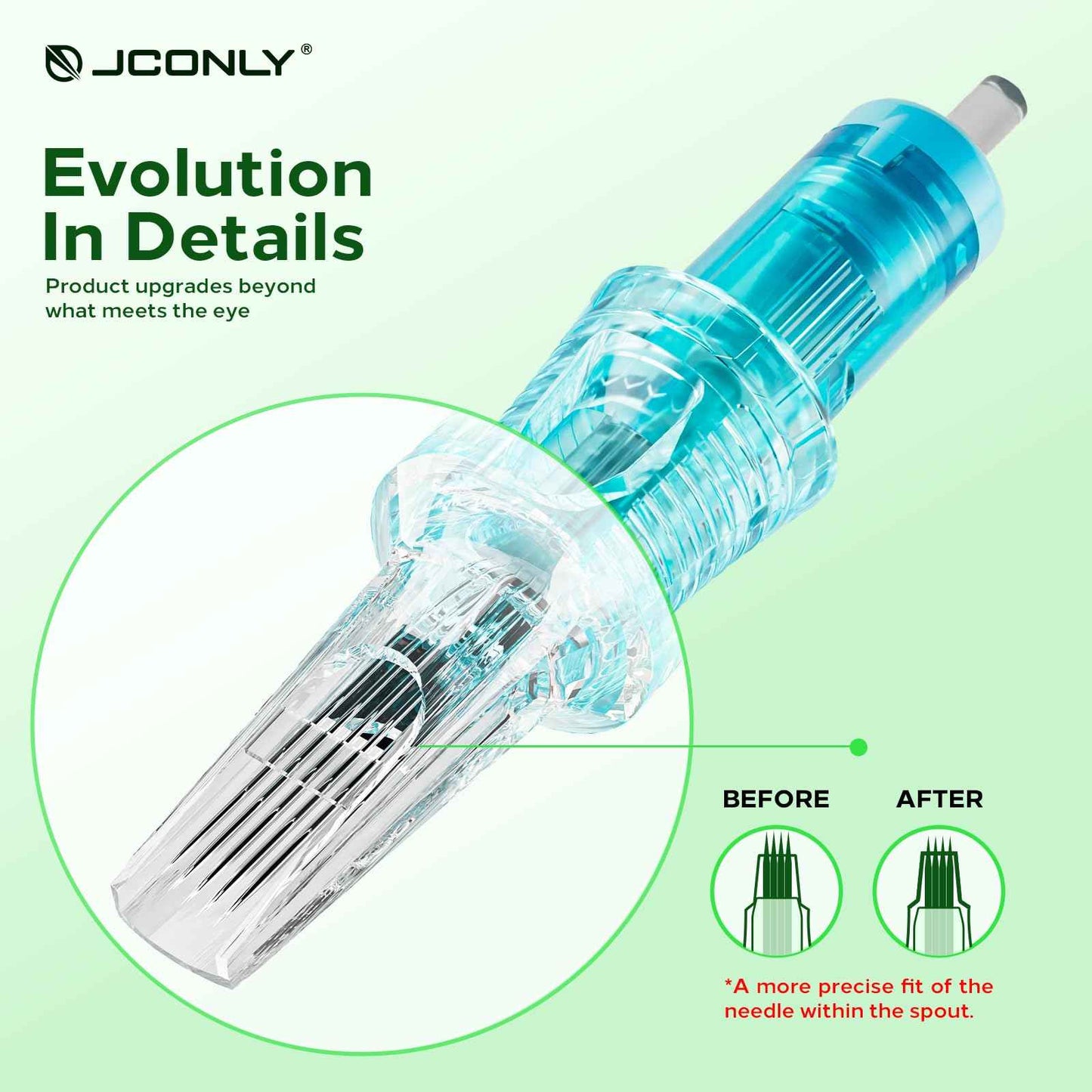 VETAR Tattoo Cartridge Needles - 20Pcs Tattoo Needles 1207RL Round Liner #12 Standard Tattoo Cartridge Diameter 0.35mm Cartridges Tattoo Needles for Machine Kit Tattoo Supplies