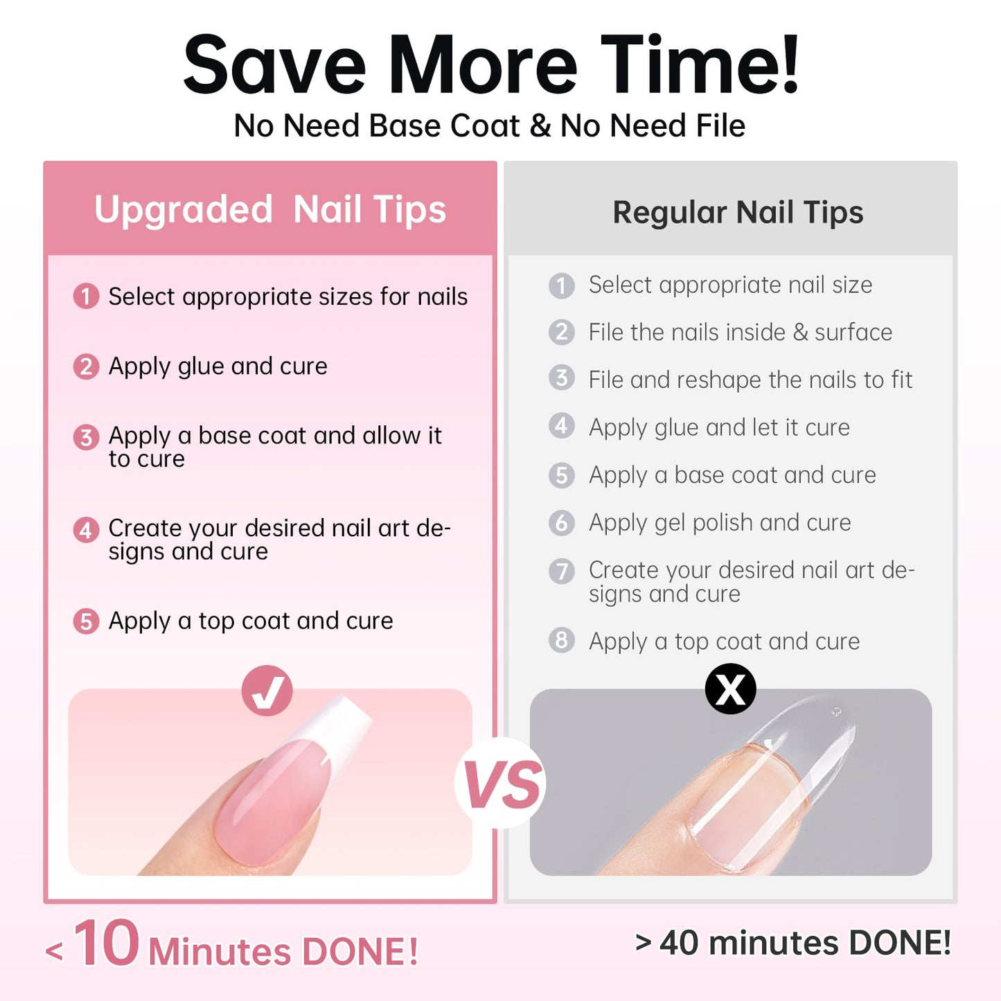 CHRISTINE SHELLY French Gel Nail Tips 240Pcs French Tip Press on Nails Pink Long Coffin 4 in 1 Pre-applied Tip Primer & Base Coat No Need to File Fake Nails for Salon & DIY 15 Sizes White