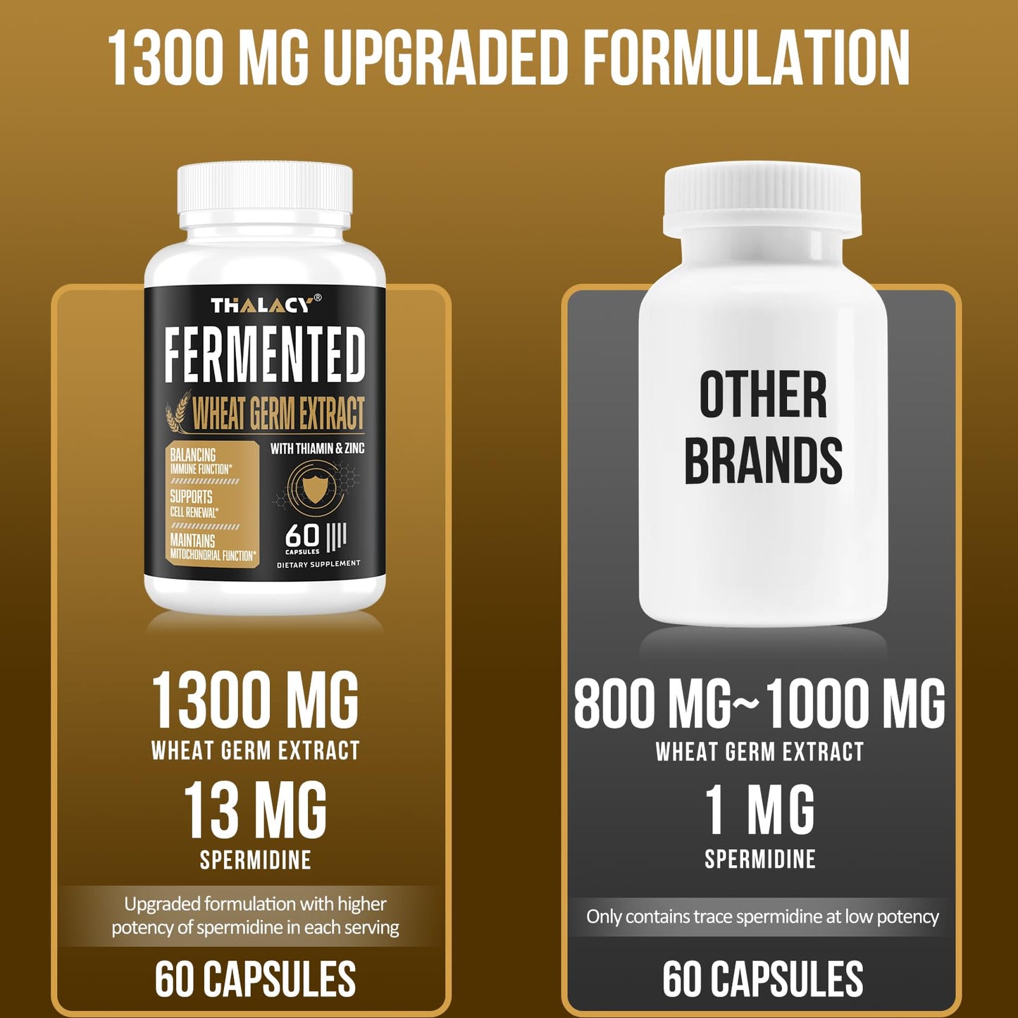 Spermidine Supplements 13mg - 1300mg Wheat Germ Extract Capsules Potent Formula with Higher Spermidine Content and Zinc for Healthy Aging, Daily Immune System and Cell Renewal, 120 Capsules