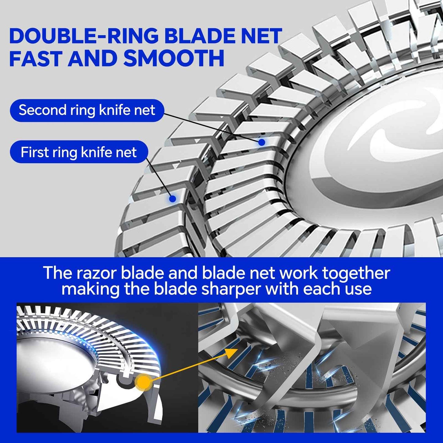 Bald Head Shaver,Electric Head Shavers for Bald Men, 5-in-1 Head and Face Grooming Kit, Waterproof Cordless Rotary Razor and USB Rechargeable,Gifts for Men