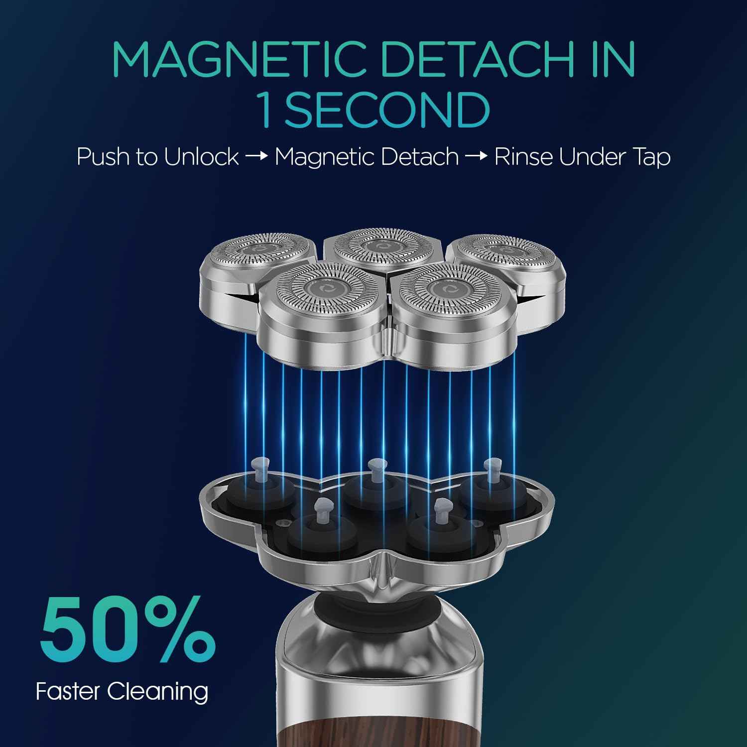 VOYOR Electric Razor for Men - 5D Floating Shavers for Men Magnetic Electric Shaver Rechargeable Face Shaver LED Display Wet Dry Shaving IPX6 Waterproof Mens Rotary Razor TX500 (Woodgrain)