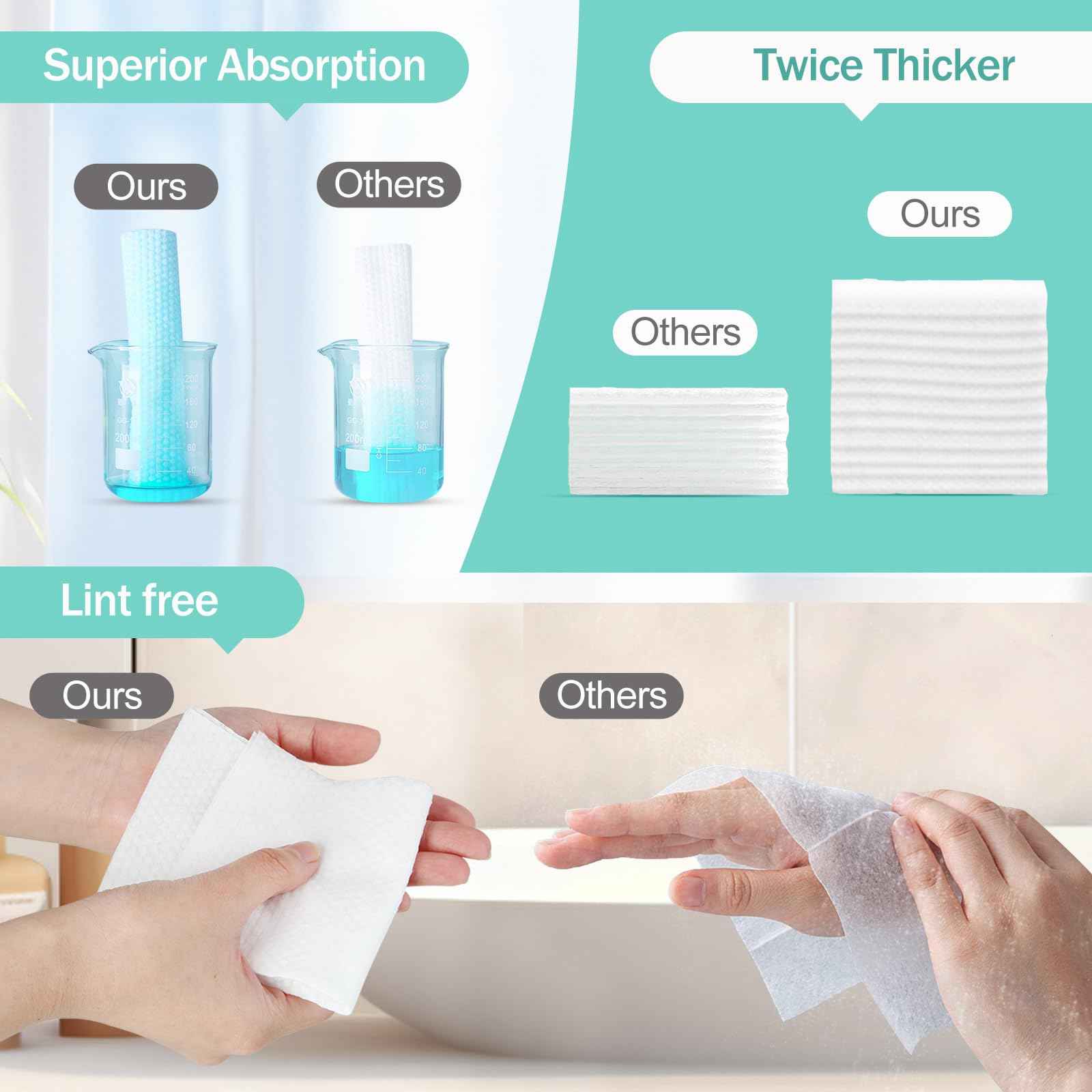 Tahoe Trails Disposable Face Towel, Soft Dry Wipe, Lint Free, Dry Wet Use for Sensitive Skin, Cotton Facial Tissue, Makeup Removing, Surface Cleaning 7.87 * 7.87inch, 80Count