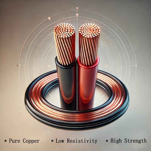 GSPIM Charger Cord for Philips Norelco OneBlade QP2724, QP2834, QP1324, MG5910, MG7910, MG9510, X3001, X5006, Shaver 2400 One Blade Charging Cord - 2 Pack