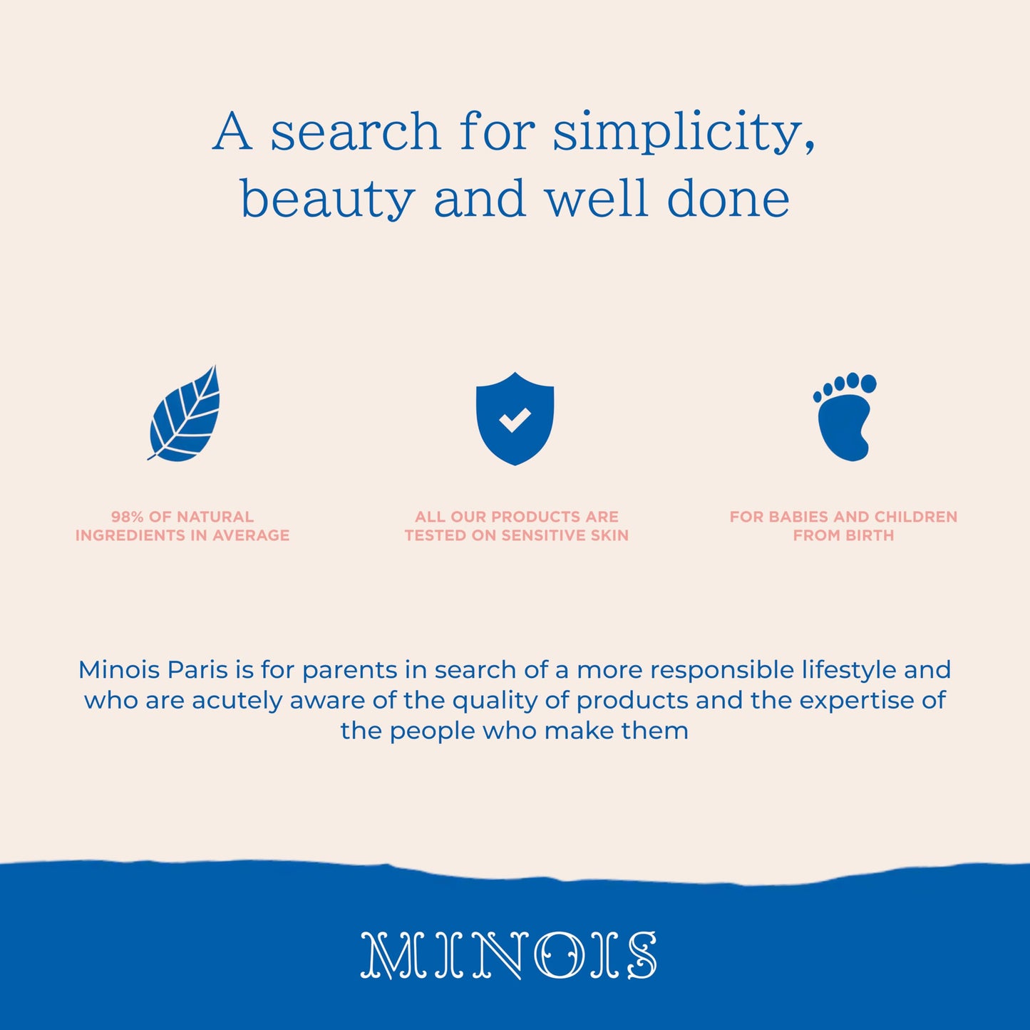 MINOIS PARIS Gentle Kids Shampoo with Aloe Vera & Orange Blossom | Natural Non Toxic Shampoo for Toddler & Children | Hydrating Organic Hair Care | Made in France 300ml