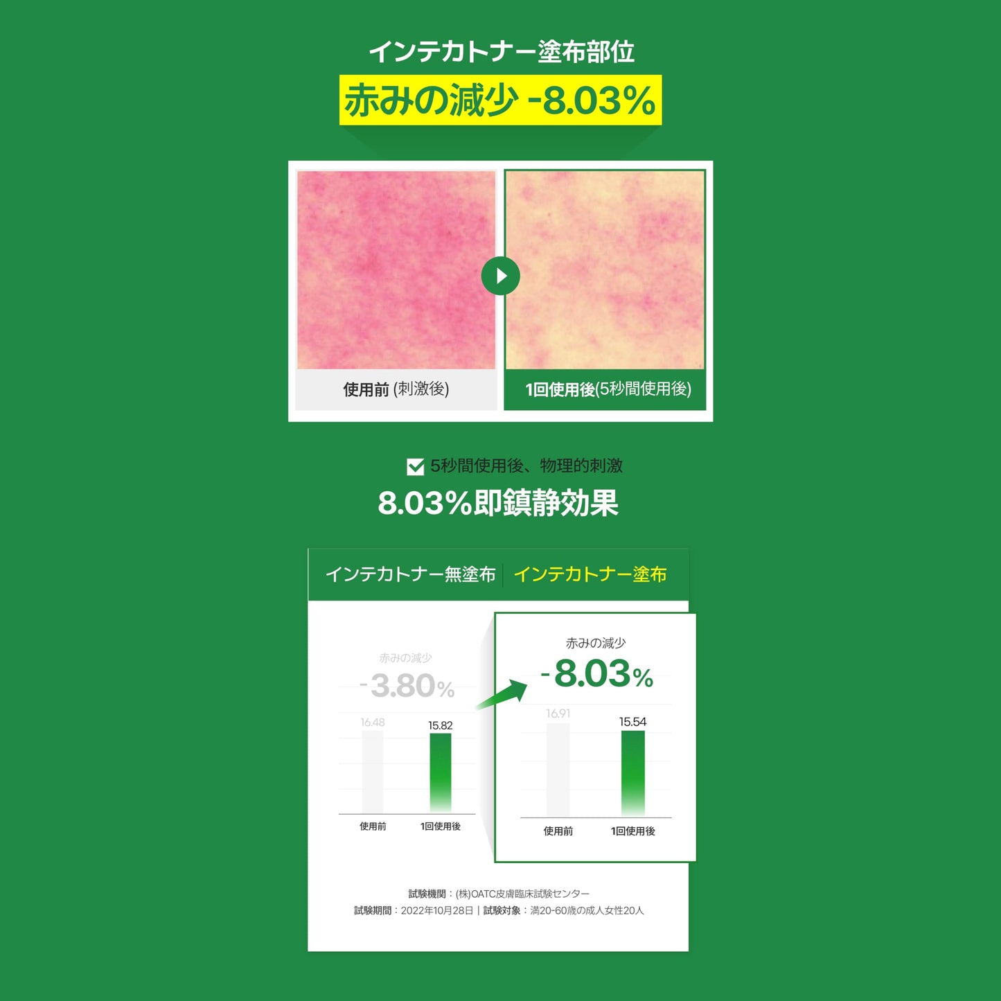 Make P:REM INTECA Soothing Toner, Acne-Prone Facial Toner for Sensitive Skin, Quick-Calming Vegan Toner with CICA Complex, Korean Skin Care, 6.76 Fl Oz, 200ml