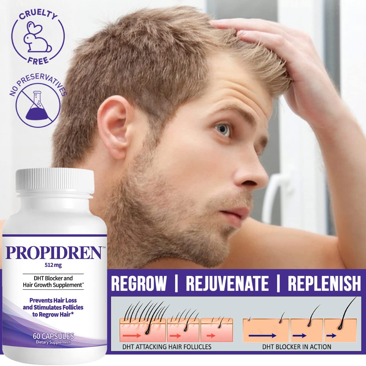 Propidren by HairGenics - DHT Blocker & Hair Growth Capsules to Prevent Hair Loss & Stimulate Hair Follicles, to Stop Hair Loss & Regrow Hair. Proprietary Anti-Hair Loss & Hair Regrowth Treatment.