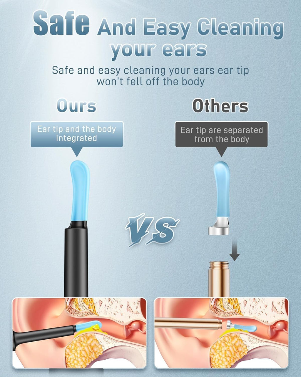 Ear Wax Removal Tool Camera - Ear Cleaner with Camera,1080P Otoscope, Ear Cleaning Tool with 4 Ear Spoon, Ear Camera for iPhone & Android Phones - Blue
