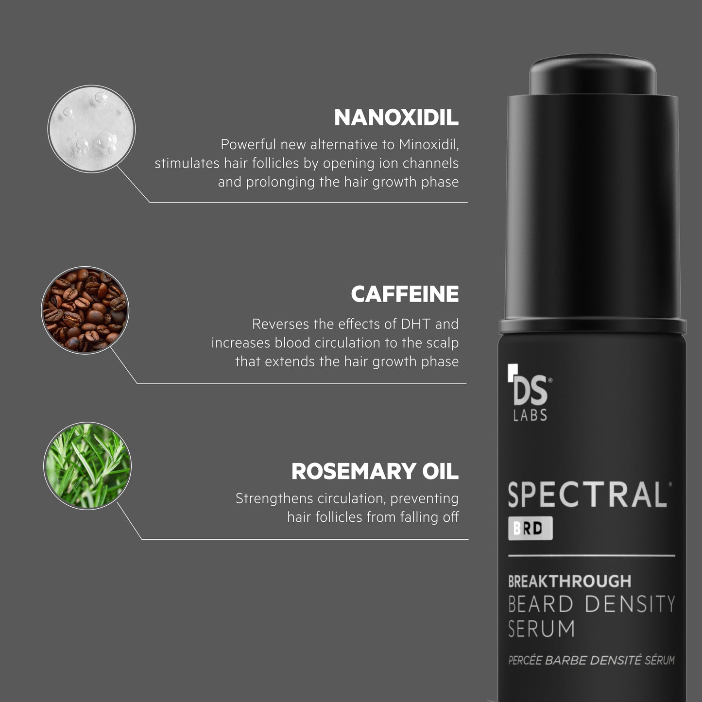 DS Labs Spectral.BRD Beard Conditioning Serum, 30mL - Supports Thicker, Fuller, Looking Facial Hair, With Nanoxidil, Biotin, Niacinamide, Castor Oil & Hyaluronic Acid, Non-Greasy, Paraben Free