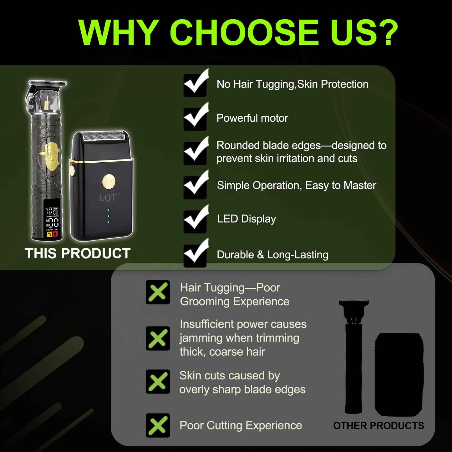 LQT Hair Clippers for Men, Professional Hair & Beard Trimmer Kit, Rechargeable Barber Clipper Set, Complete Grooming Gift for Dad, Men for Christmas