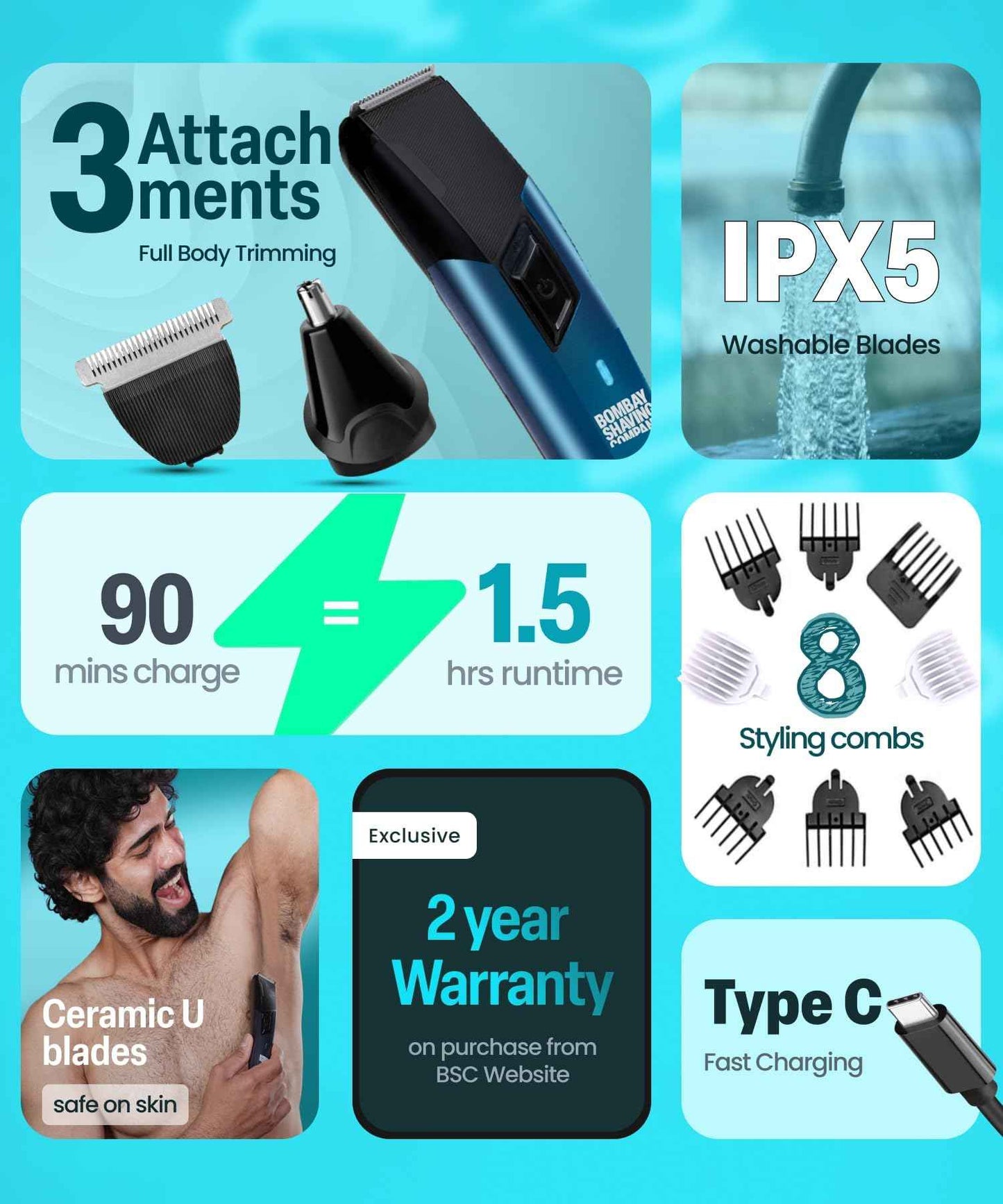Bombay Shaving Company 11 in 1 Trimmer Men All in One Full Body Trimmer for Men 90 Min Charge time 90 mins Run time Type C Charging Power Groomer (New Model), Blue