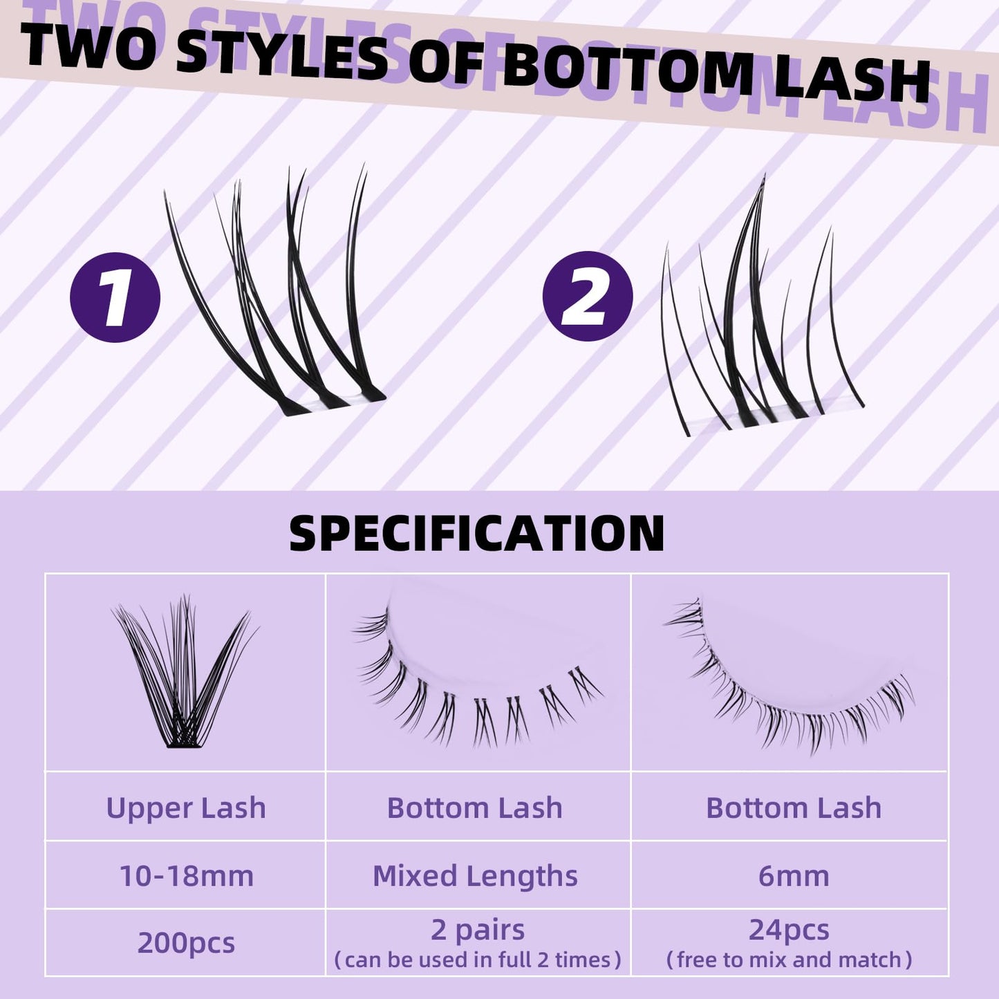 Eyelash Extension Kit with Bottom Lash Extension 10-18mm 30D D Curl Lash Clusters Kit with Bottom Lashes DIY Lash Extension Kit Bond and Seal Lash Applicator (Kit-30D-D-MIX10-18)