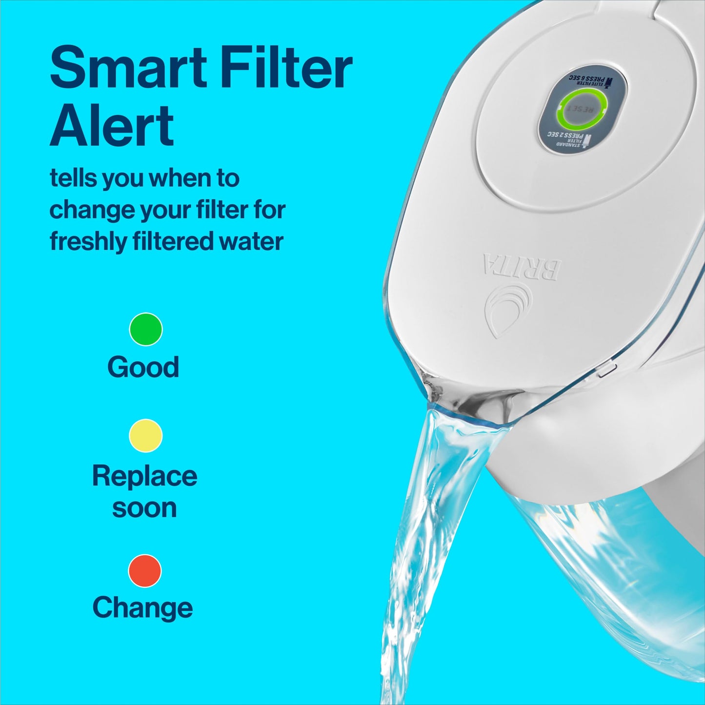 Brita Metro Water Filter Pitcher with SmartLight Filter Change Indicator, BPA-Free, Replaces 1,800 Plastic Water Bottles a Year, Lasts Two Months, Includes 1 Filter, Small - 6-Cup Capacity, White