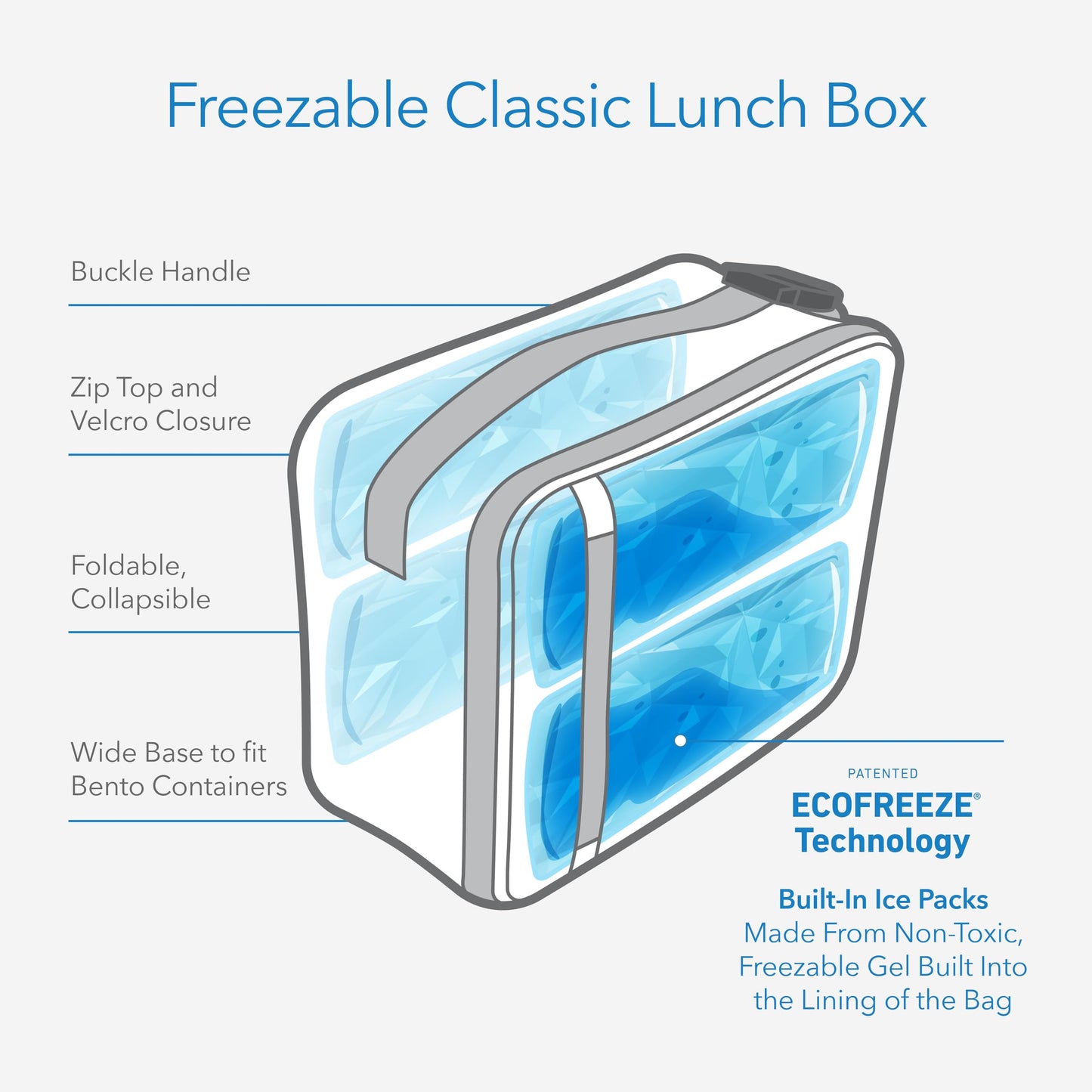 PackIt Freezable Classic Lunch Box, Spaceman, Built with EcoFreeze Technology, Collapsible, Reusable, Zip Closure With Zip Front Pocket and Buckle Handle, Perfect for School Lunches