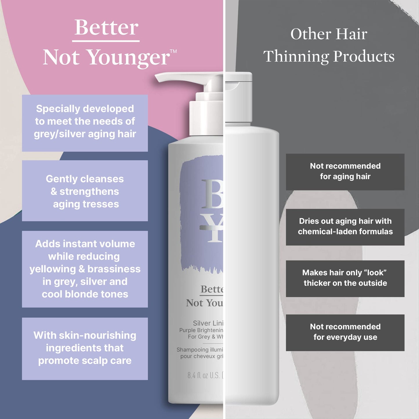 Better Not Younger Silver Lining Purple Shampoo - Sulfate-Free Purple Shampoo for Blonde Hair w Burdock Root, Bamboo, Sage, & Hops - Cruelty-Free White & Grey Hair Shampoo, 8.4 Fl Oz