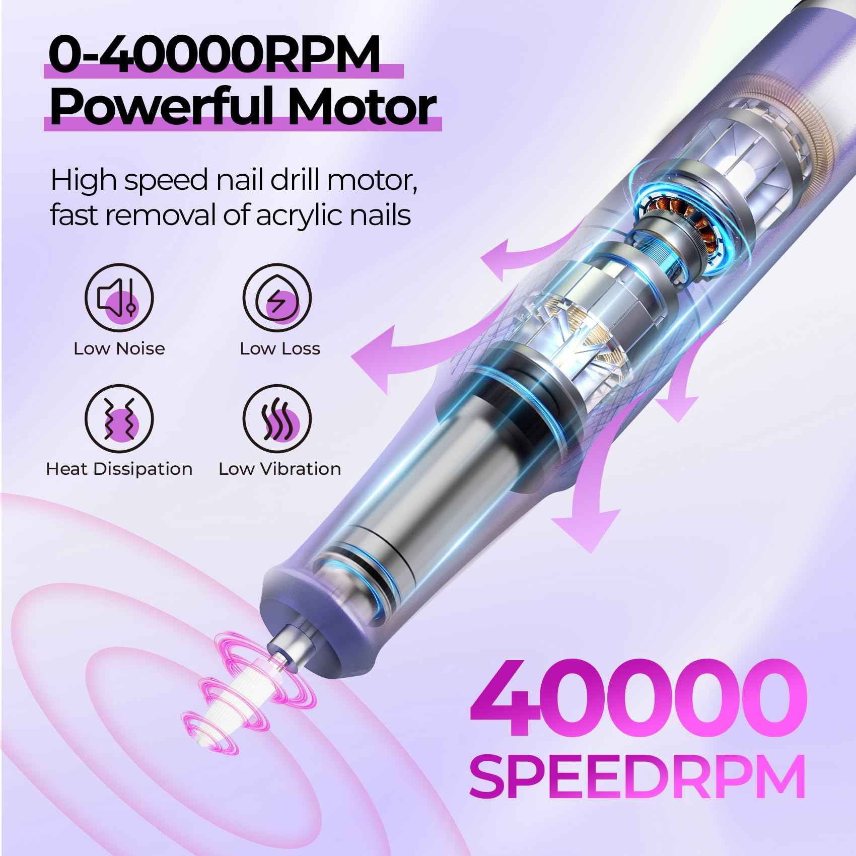 JOSGLOI Electric Nail Drill Professional: 40000RPM Electric Nail File Kit E File Nail Drill Machine with LCD Display for Acrylic Gel Nail, Manicure Pedicure Polishing Nail Grinder for Salon Home Use