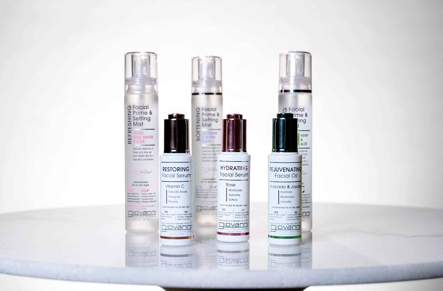 GIOVANNI Facial Energizing Serum. 1.6 oz. - Naturally Boosts Energizes & Revives, Restoring Vitamin C