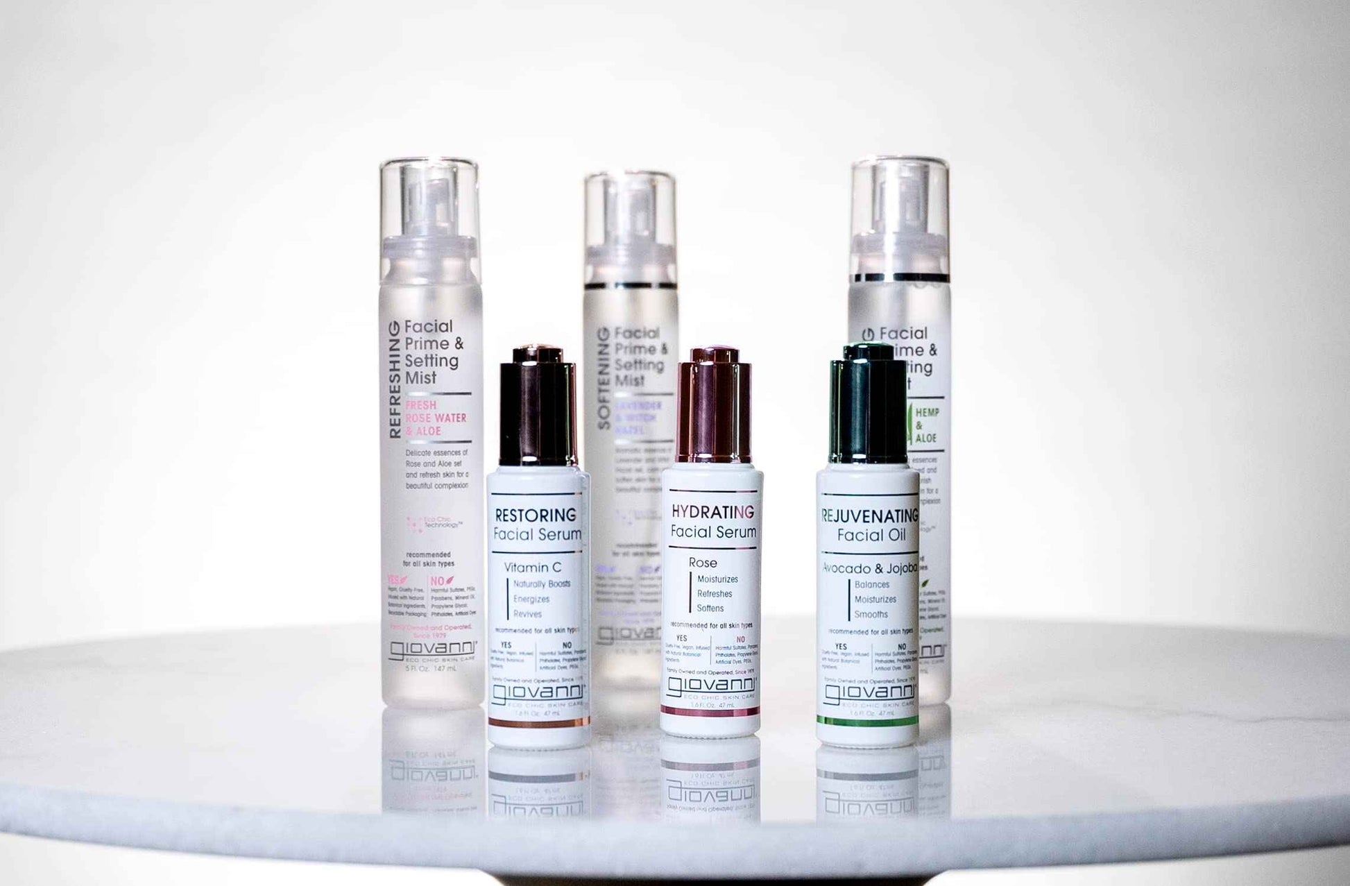 GIOVANNI Facial Energizing Serum. 1.6 oz. - Naturally Boosts Energizes & Revives, Restoring Vitamin C