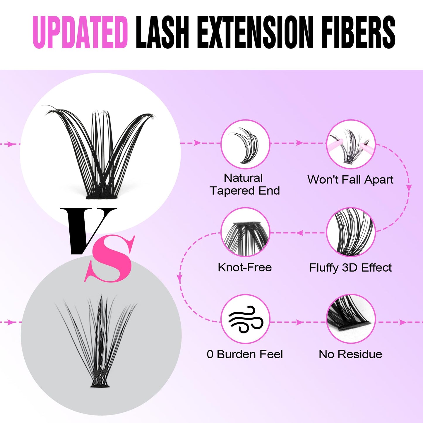 Pawotence Lash Clusters 280pcs Individual Lashes DIY Lash Extension Eyelash Clusters 30D 40D 9-16mm D Curl Cluster Lashes Extensions Self Application at Home (30D+40D-0.07D-9-16MIX)