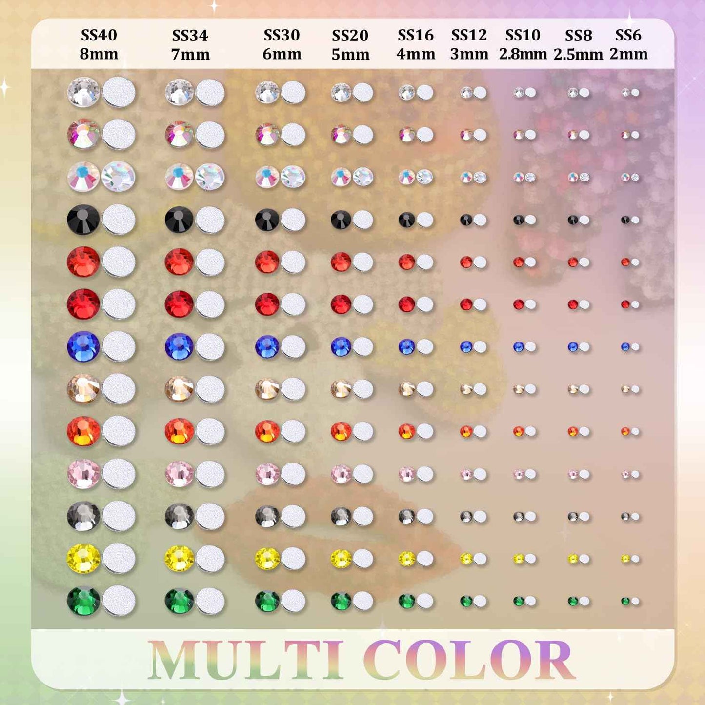 2000PCS SS20/5mm Crystal Rhinestones (Clear), Bedazzling Flatback Glass Rhinestones for Crafting Decor, Gems Diomand Charms for Tumbler Shoes Clothing Mugs Nail Art