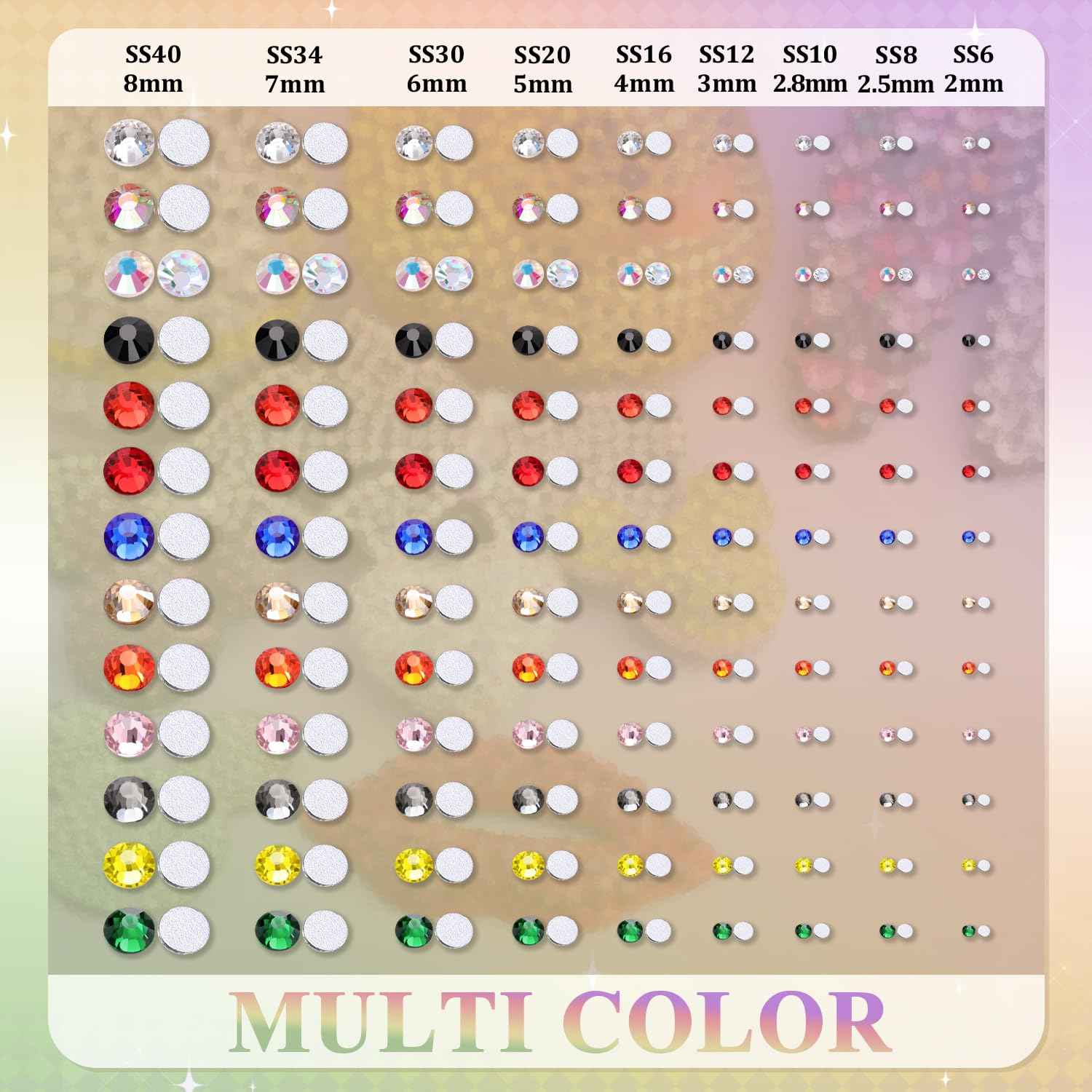 2000PCS SS20/5mm Crystal Rhinestones (Clear), Bedazzling Flatback Glass Rhinestones for Crafting Decor, Gems Diomand Charms for Tumbler Shoes Clothing Mugs Nail Art