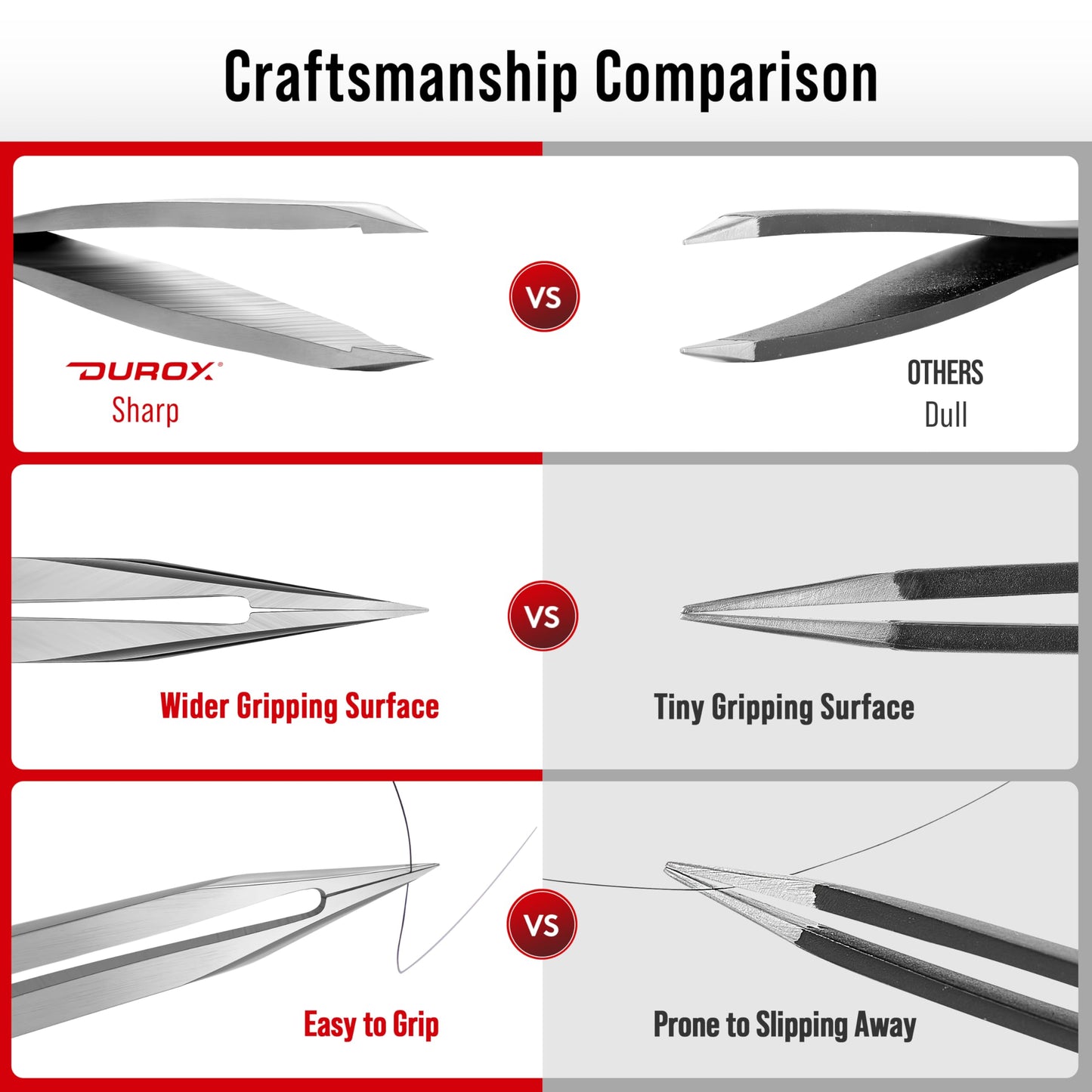 DUROX 3-Piece Tweezer Set — 1.Pointed Ingrown Hair Tweezers, 2.Fine-Tip Splinter Tweezers, 3.Safety Round Tip for Facial & Chin Hair Removal. Made of stainless steel. Protective pouch for safe storage