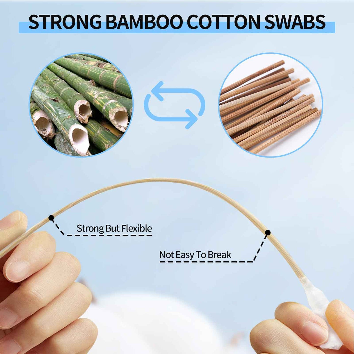 Long q Tips for Cleaning 10 Inch, 100pcs Cotton Swabs, Long 10" Cotton Tipped Applicators with Large 1/2" Diameter Swab - Non-sterile